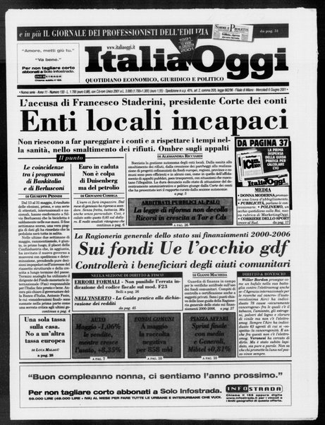 Italia oggi : quotidiano di economia finanza e politica